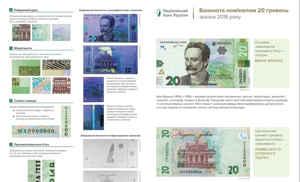 Нацбанк обновил дизайн 20-гривневой купюры